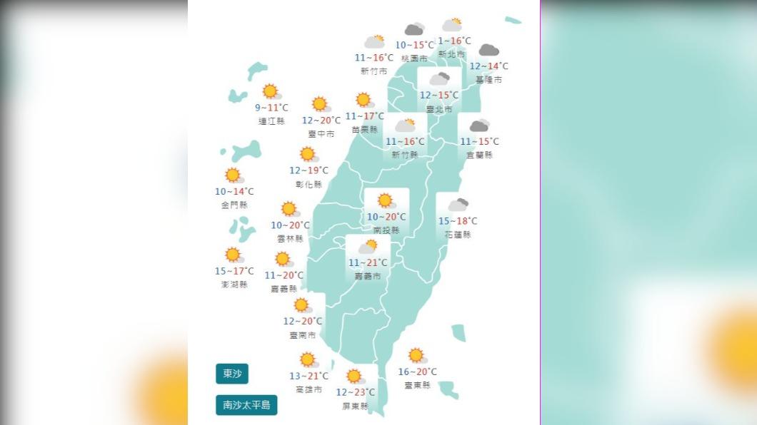 圖／中央氣象局