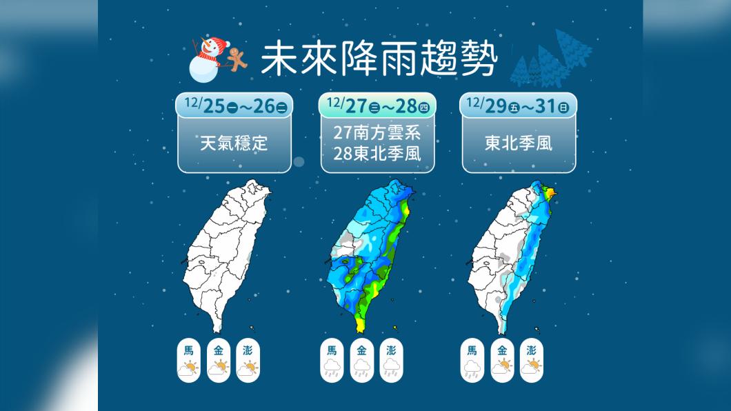 未來降雨趨勢。(圖/氣象署)