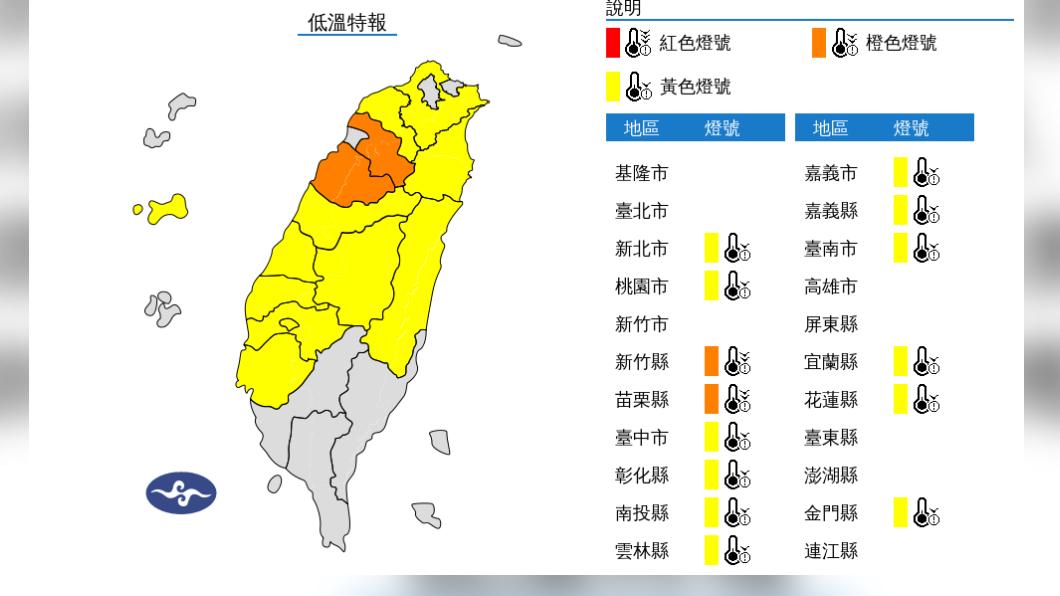 冬陽露臉! 今冷氣團減弱全台晴到多雲 氣溫回升至22度
