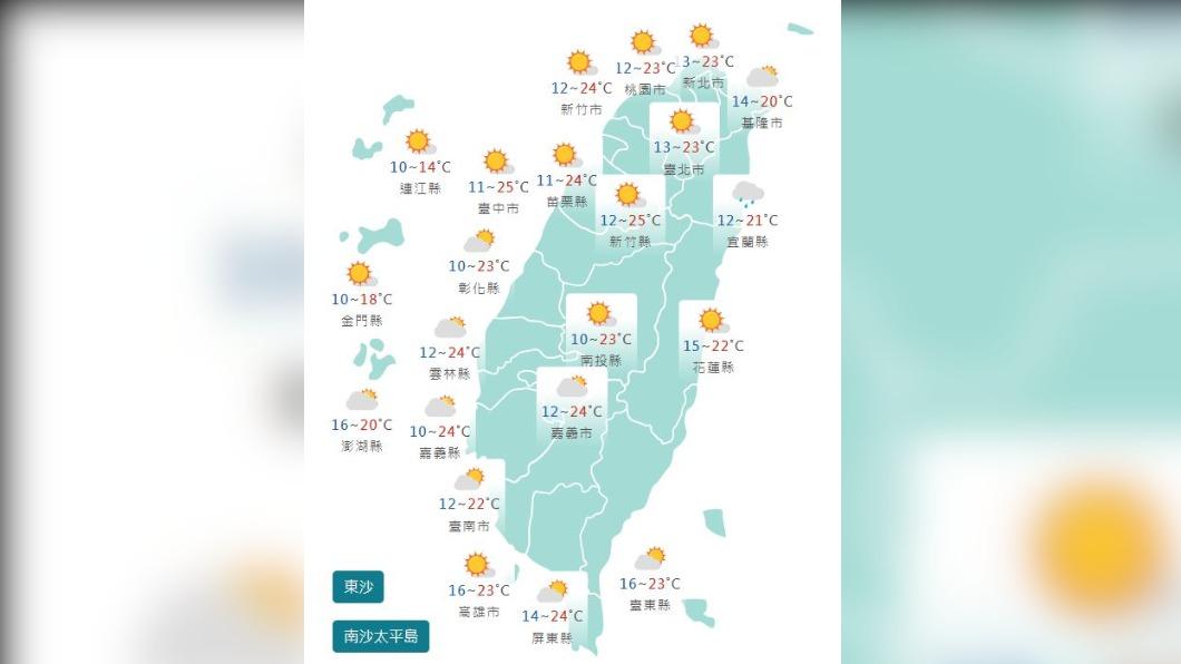圖/中央氣象局