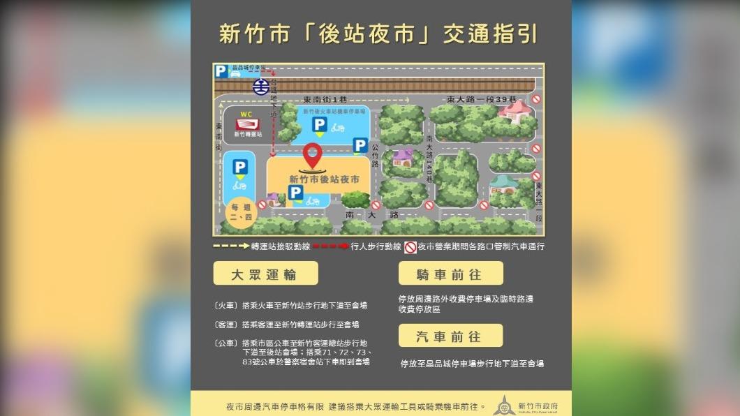 睽違六年!新竹最強「後站夜市」12/28回歸 營業日曝
