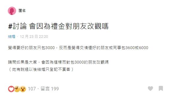 圖/翻攝自Dcard