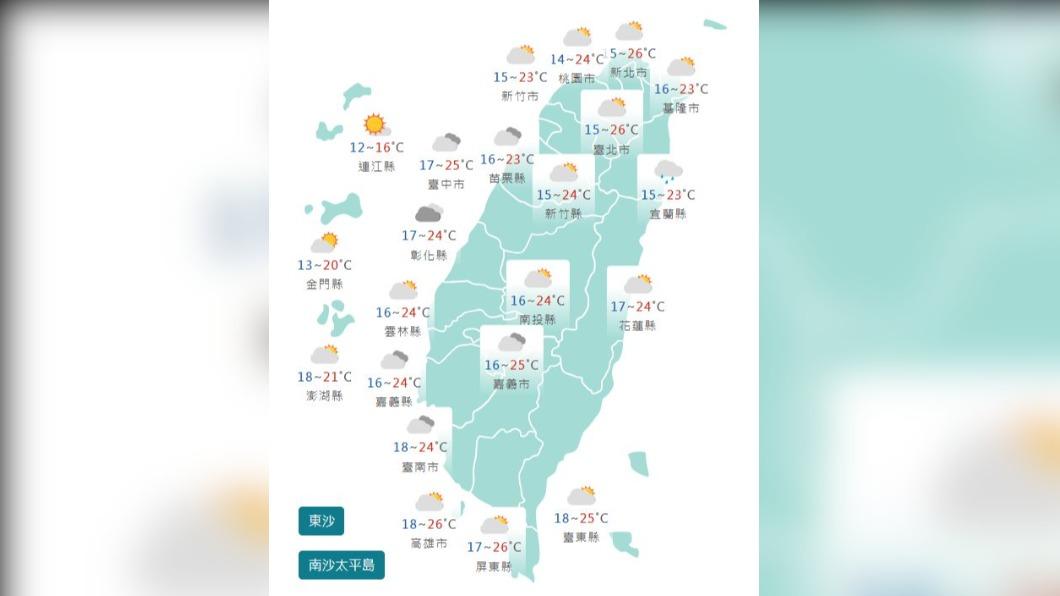圖/中央氣象局