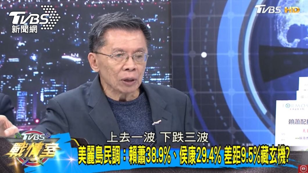 沈富雄直言,「這一次跌的是多的,這是非常不容易挽回了!」(圖/翻攝自YT《TVBS戰情室》)
