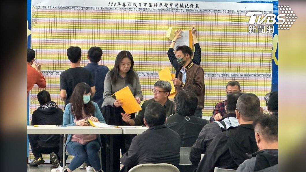 每年轟動的潮州新春市集...特區最高標20萬288元