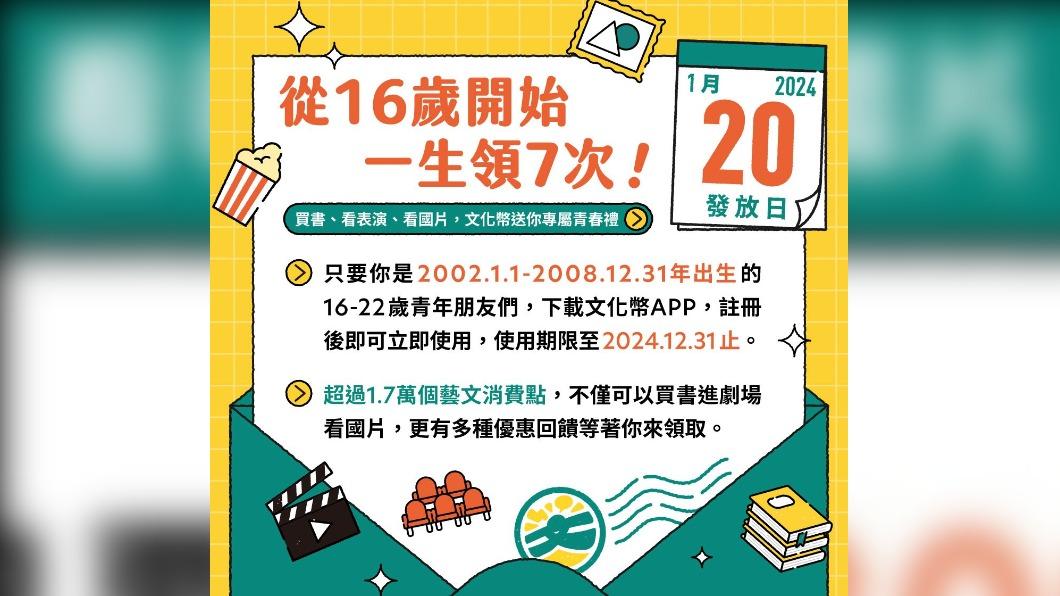 文化部發錢了！「這族群」爽領1200　明年1／20上路