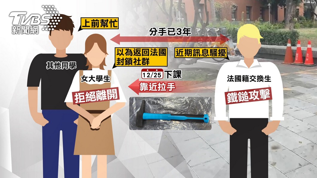 圖/TVBS