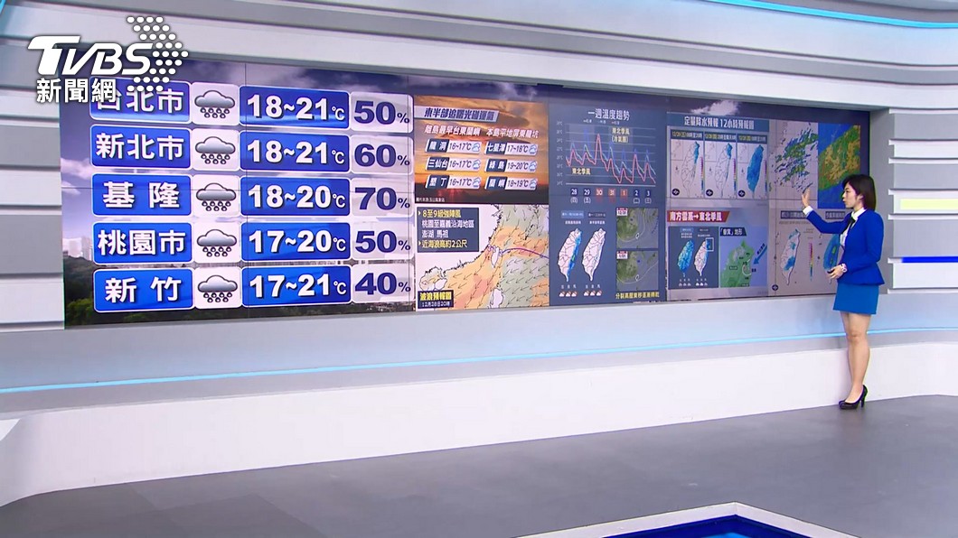 圖／TVBS