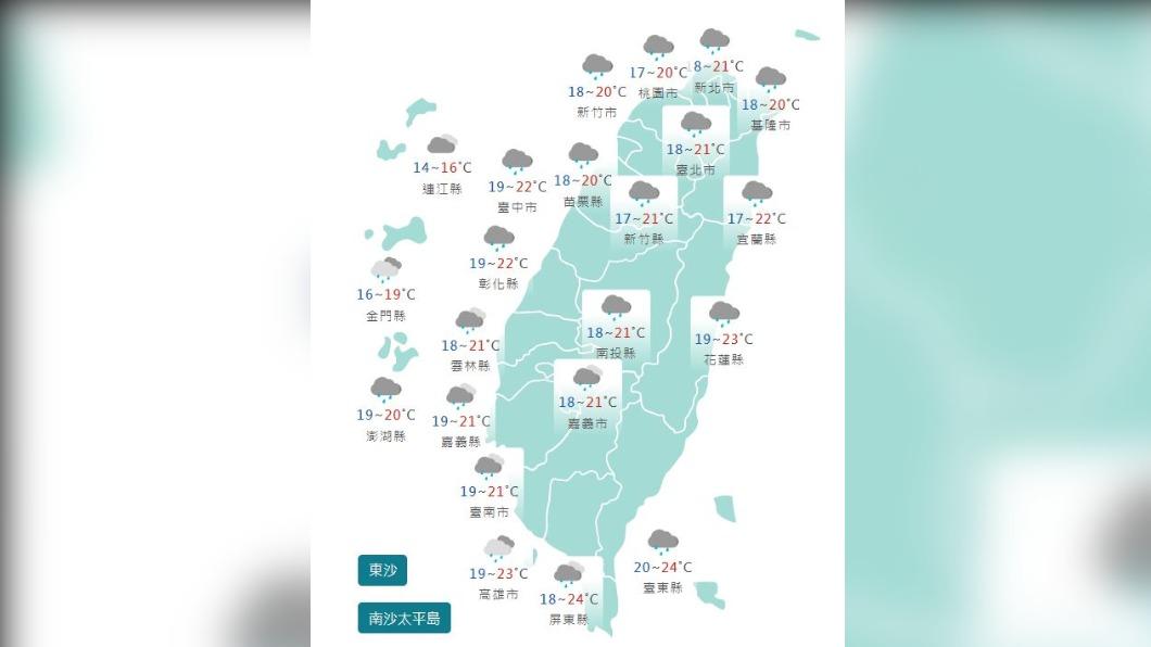 圖／中央氣象局