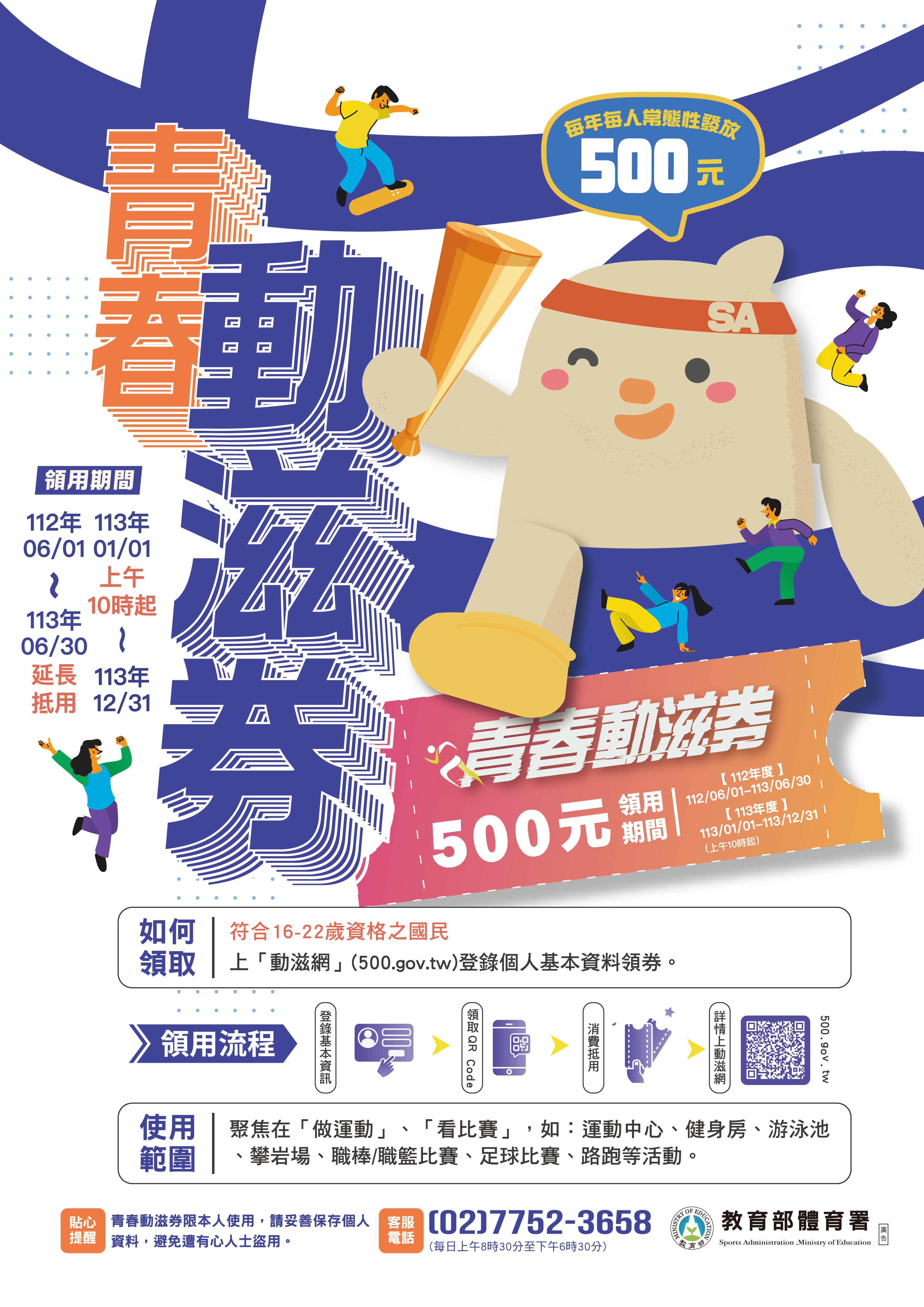 青春動滋券領取方式。(圖/翻攝自體育署)