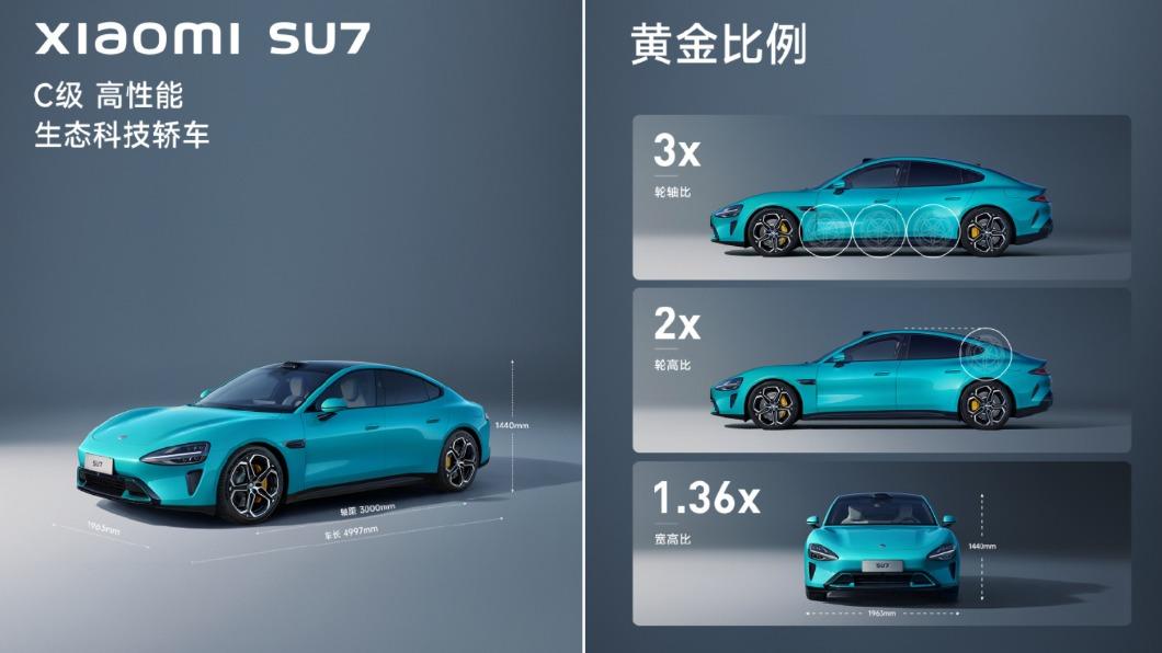 小米首款電動車SU7的細節陸續揭曉。（圖／翻攝自微博@南風瑾）