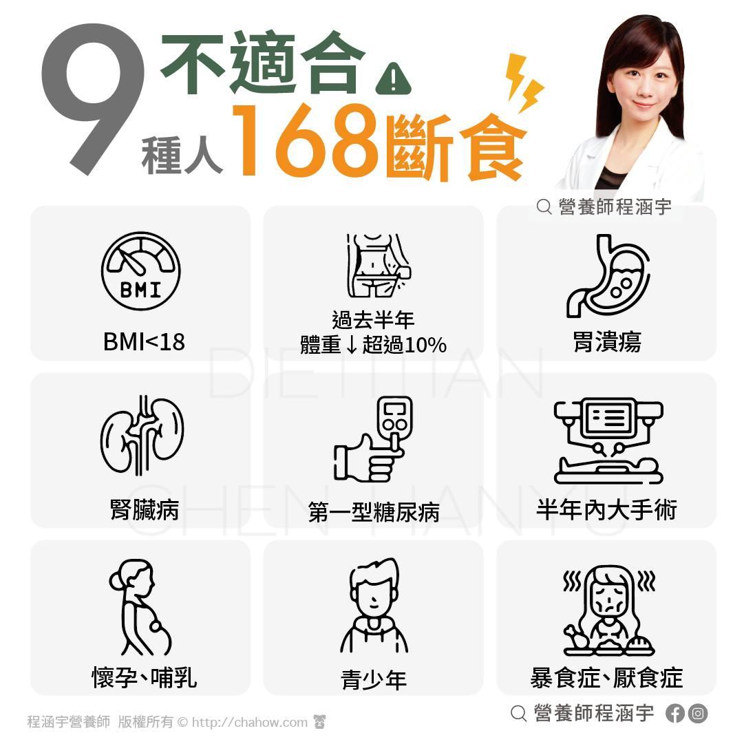 圖/翻攝自程涵宇營養師臉書