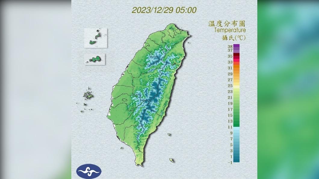 今雨緩溫升!明連假晴到多雲 跨年到元旦天氣出爐