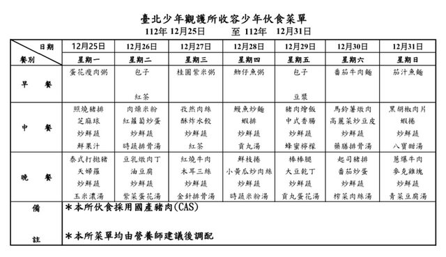台北少觀所今日晚餐可以吃到棒棒腿。(圖/翻攝自台北少觀所官網)