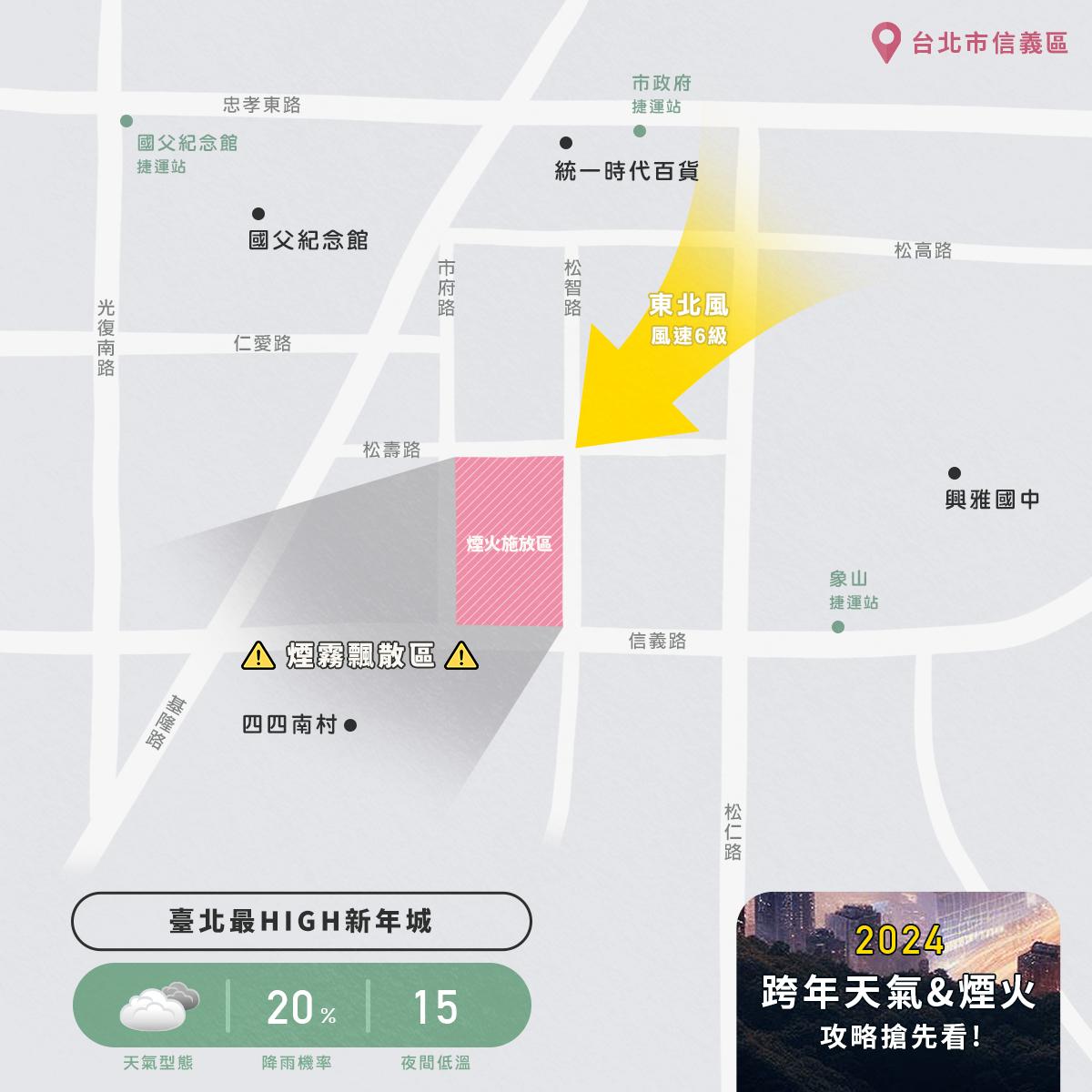 全台跨年吹偏東北風,觀賞煙火避免下風處。(圖/翻攝臉書 天氣風險)
