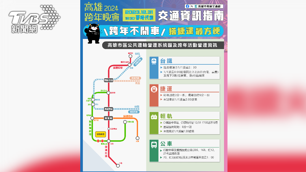 搭乘大眾運輸工具,公車、捷運及輕軌都是方便又安全的好選擇。(圖/TVBS)