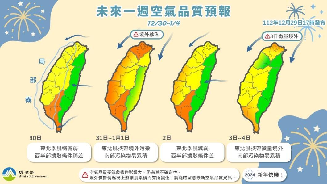 未來一週空氣品質預報。（圖／環境部）
