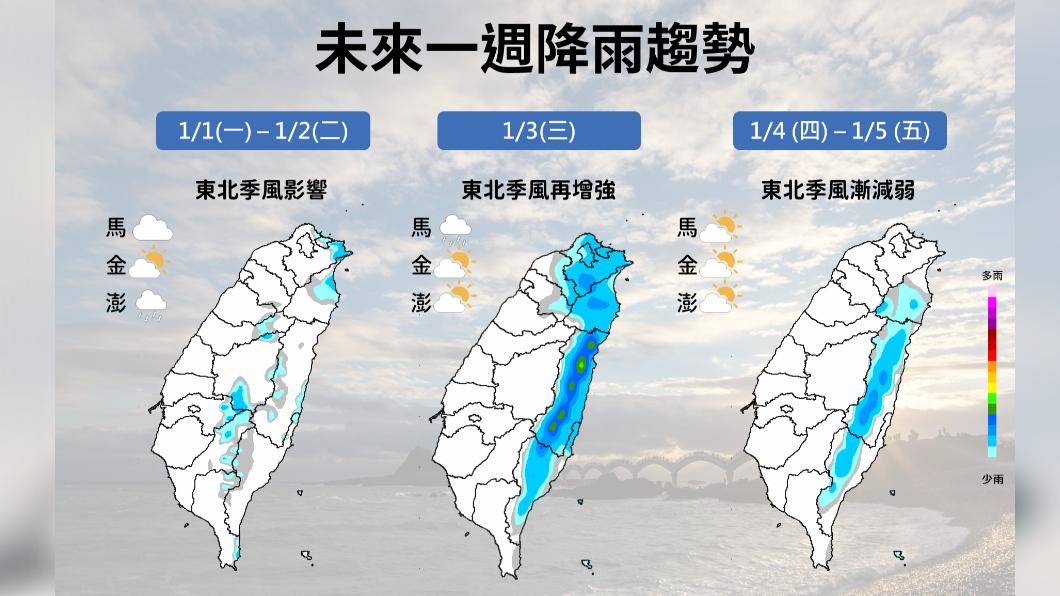 未來一週降雨趨勢。(圖/氣象署)