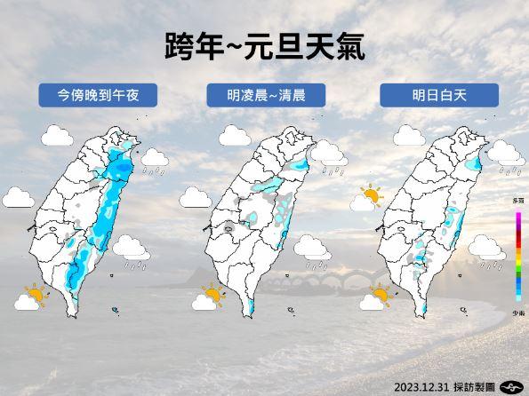跨年、元旦天氣。(圖/中央氣象署)