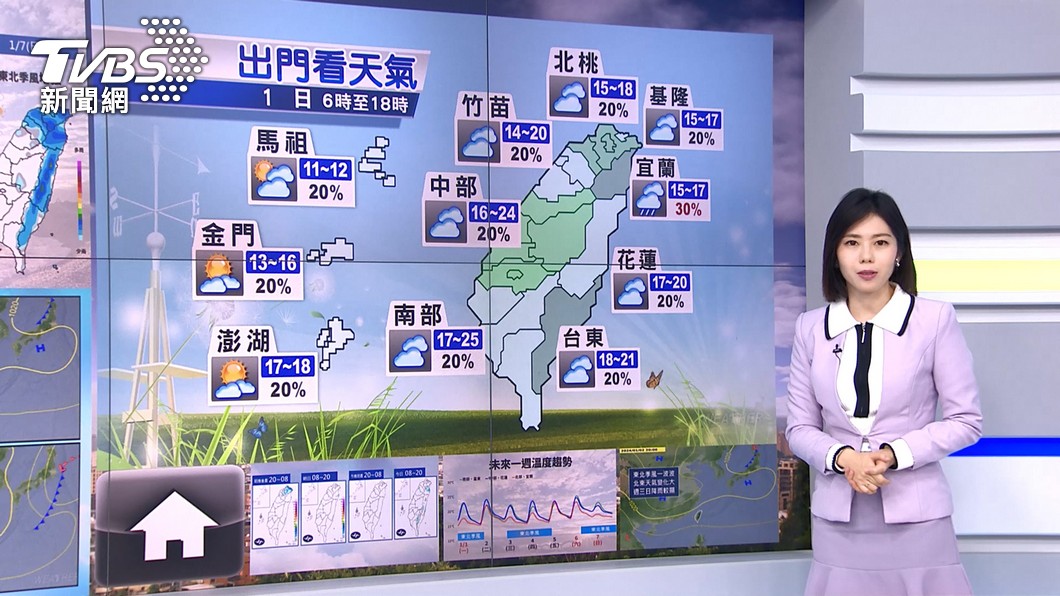 圖/TVBS