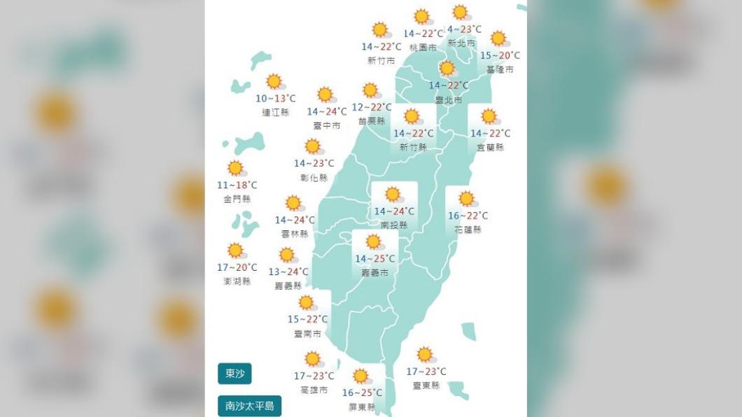 圖/中央氣象署