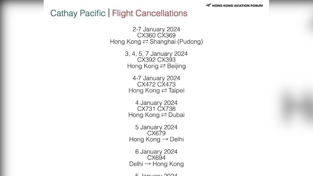 流感衝擊國泰航空機師 台北等6城市一周34航班將取消