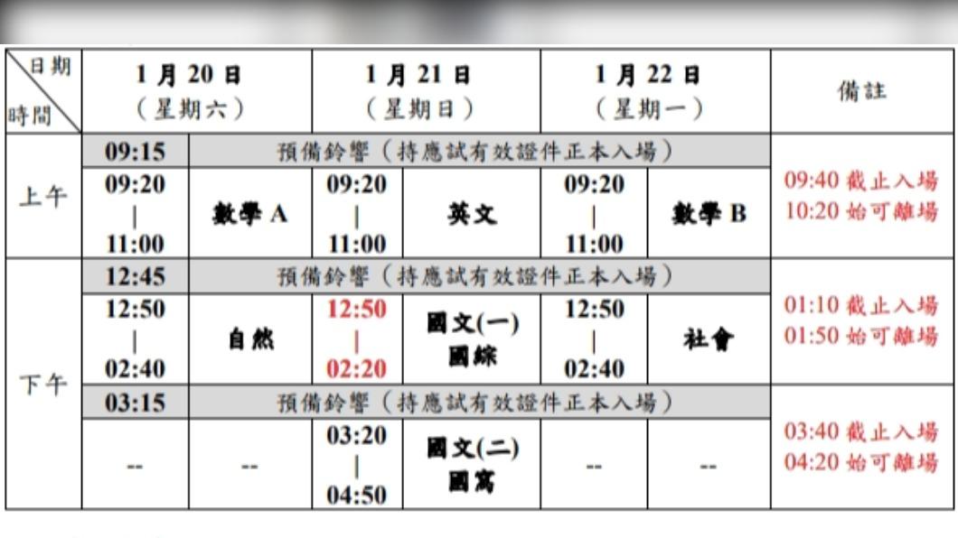 113學測考試日程。(圖/大考中心簡章)