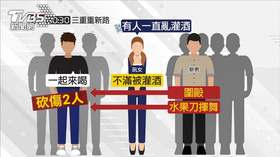 圖/TVBS