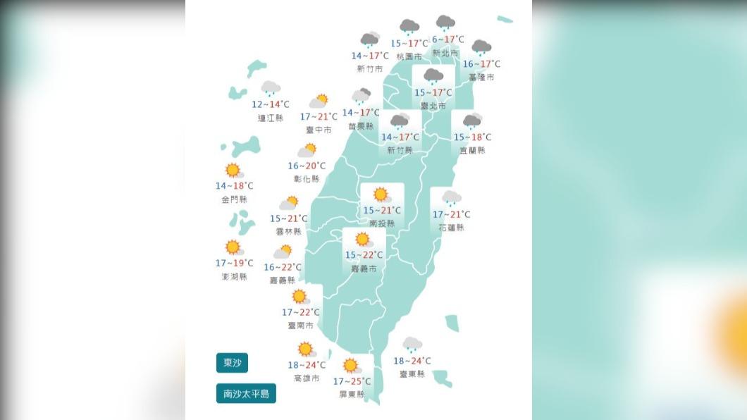圖/中央氣象局