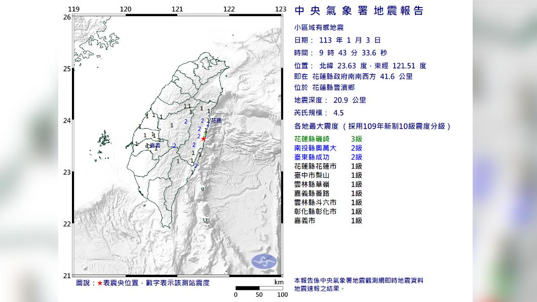 花蓮一早晃起來!規模4.5「極淺層地震」 最大震度3級