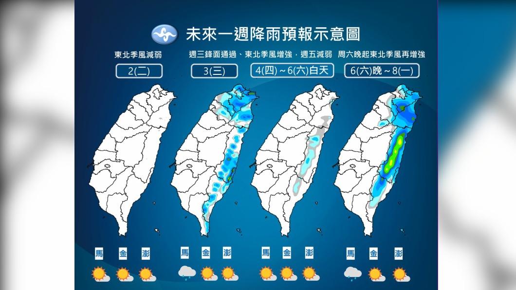 0103/謝明昌氣象一把抓