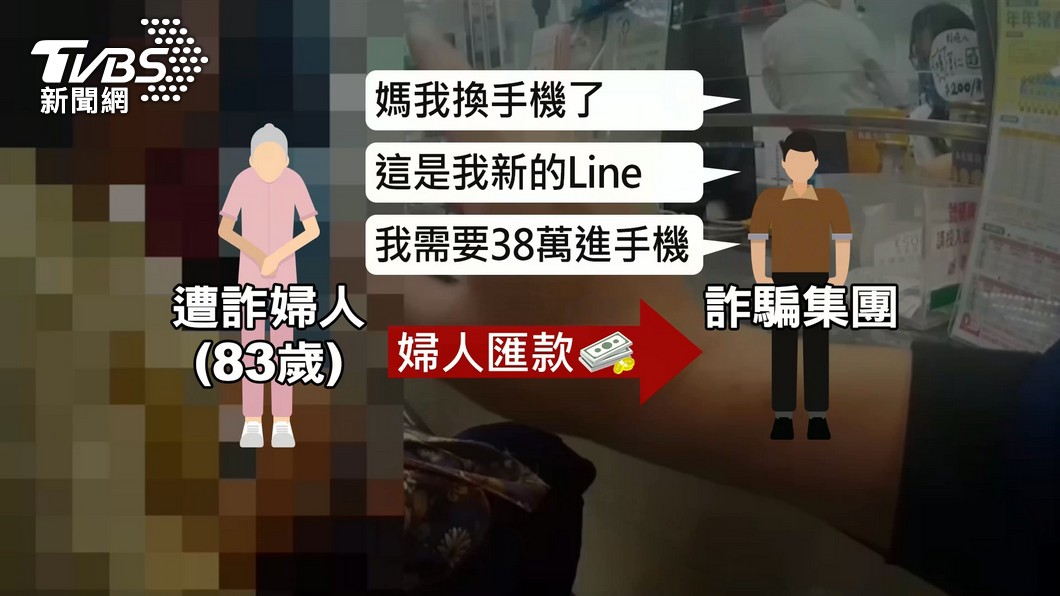 圖／TVBS