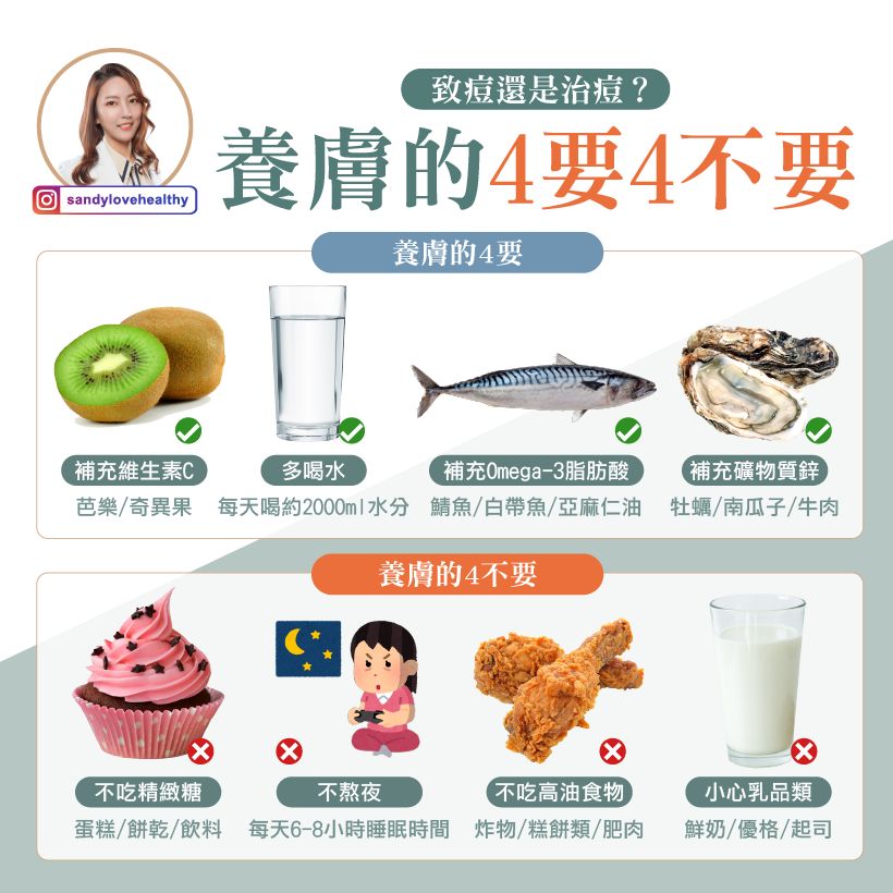 彭逸珊指出致痘原因。（圖／翻攝自愛健康營養師 珊珊臉書）