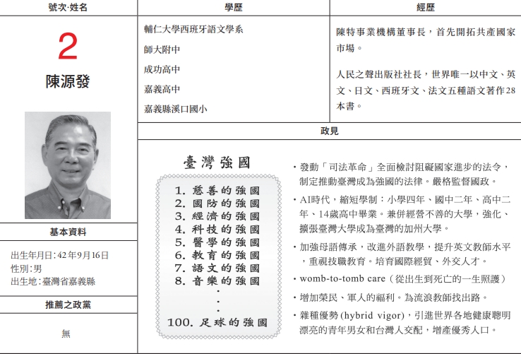 陳源發主張縮短學制觀念。（圖／翻攝自選舉公報）
