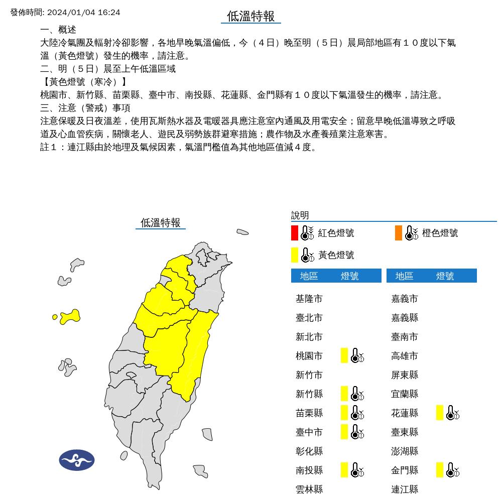 氣象署下午發布低溫特報。(圖/氣象署)