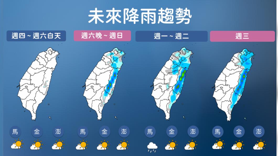 未來降雨趨勢。(圖/氣象署)