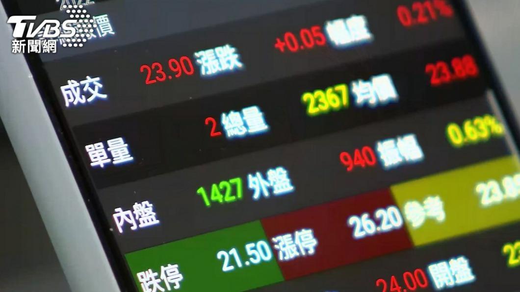 去年國人最愛前10大台股 各年齡層「持股偏好」曝光