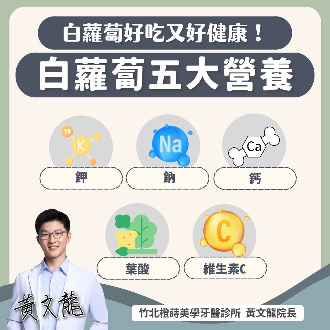 白蘿蔔富含5大營養,好吃又健康。(圖/翻攝自黃文龍臉書)