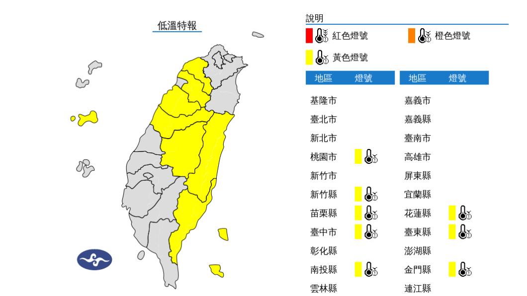 今清晨低溫特報!白天氣溫回升轉乾冷 明晴時多雲