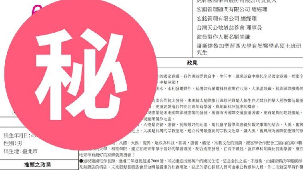 選舉公報驚見「這大咖藝人」參選！兒女全是明星助攻　婆媽搶合照
