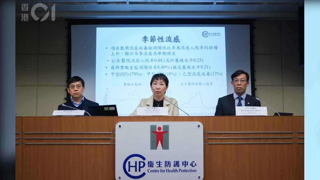 衞生署籲民衆盡快接種新冠疫苗。（圖／香港01）