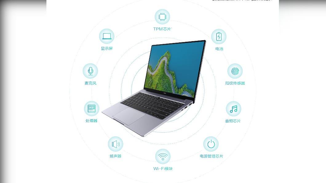 外媒拆解華為新筆電 內部驚見台積電製五奈米晶片