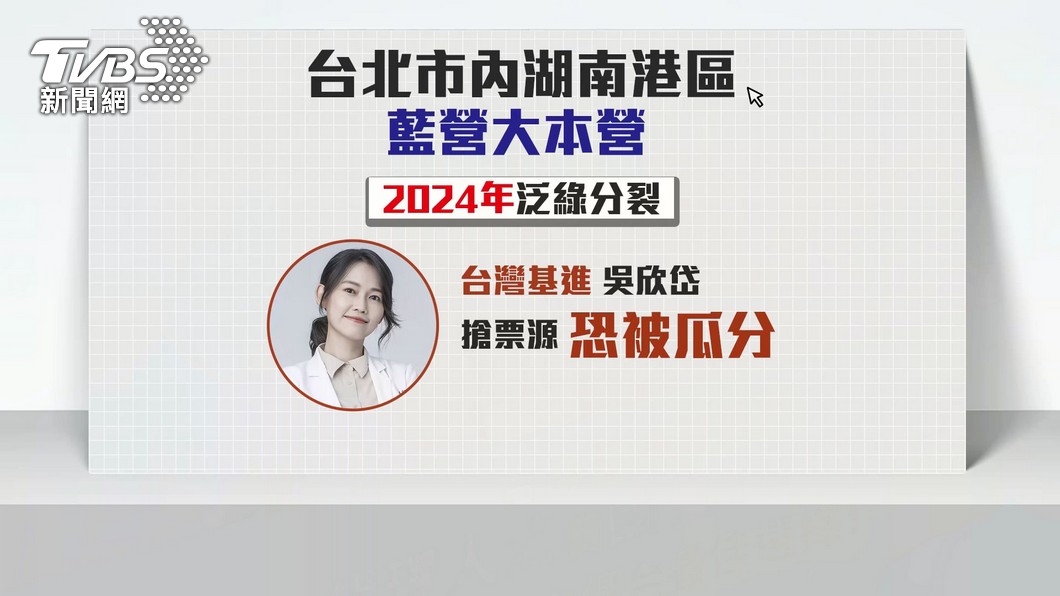 圖／TVBS