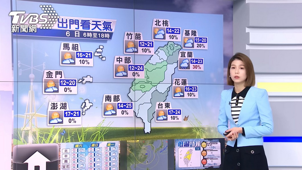 圖／TVBS