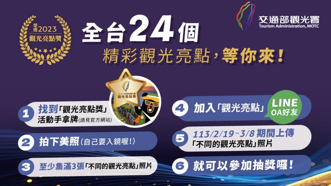 活動辦法。(圖/觀光署提供)