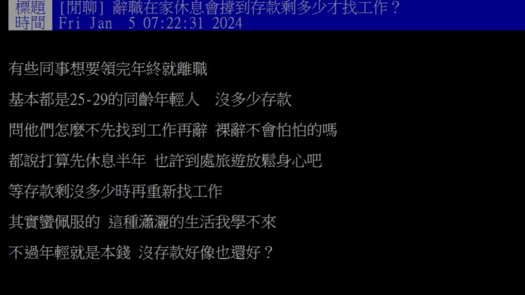 原PO好奇詢問「裸辭在家休息會撐到存款剩多少才找工作?」(圖/翻攝自PTT)