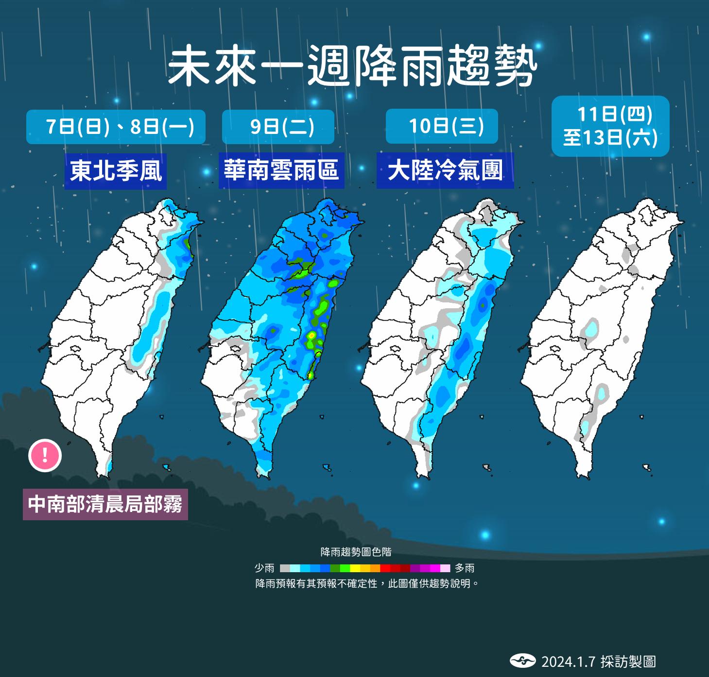 未來一週降雨趨勢。（圖／氣象署）