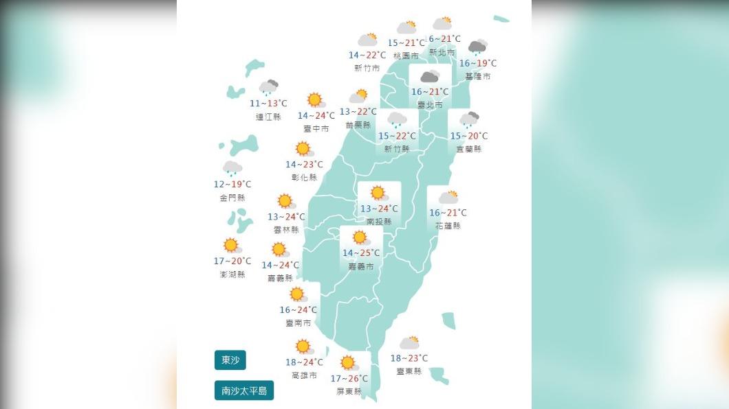 圖／中央氣象局