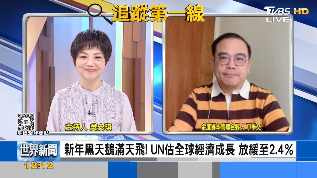 黑天鵝滿天飛！2024年經濟成長恐不如預期