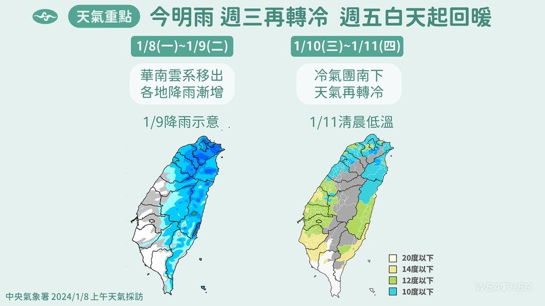 明雨區範圍擴大，全台有短暫雨機會。（圖／中央氣象署）